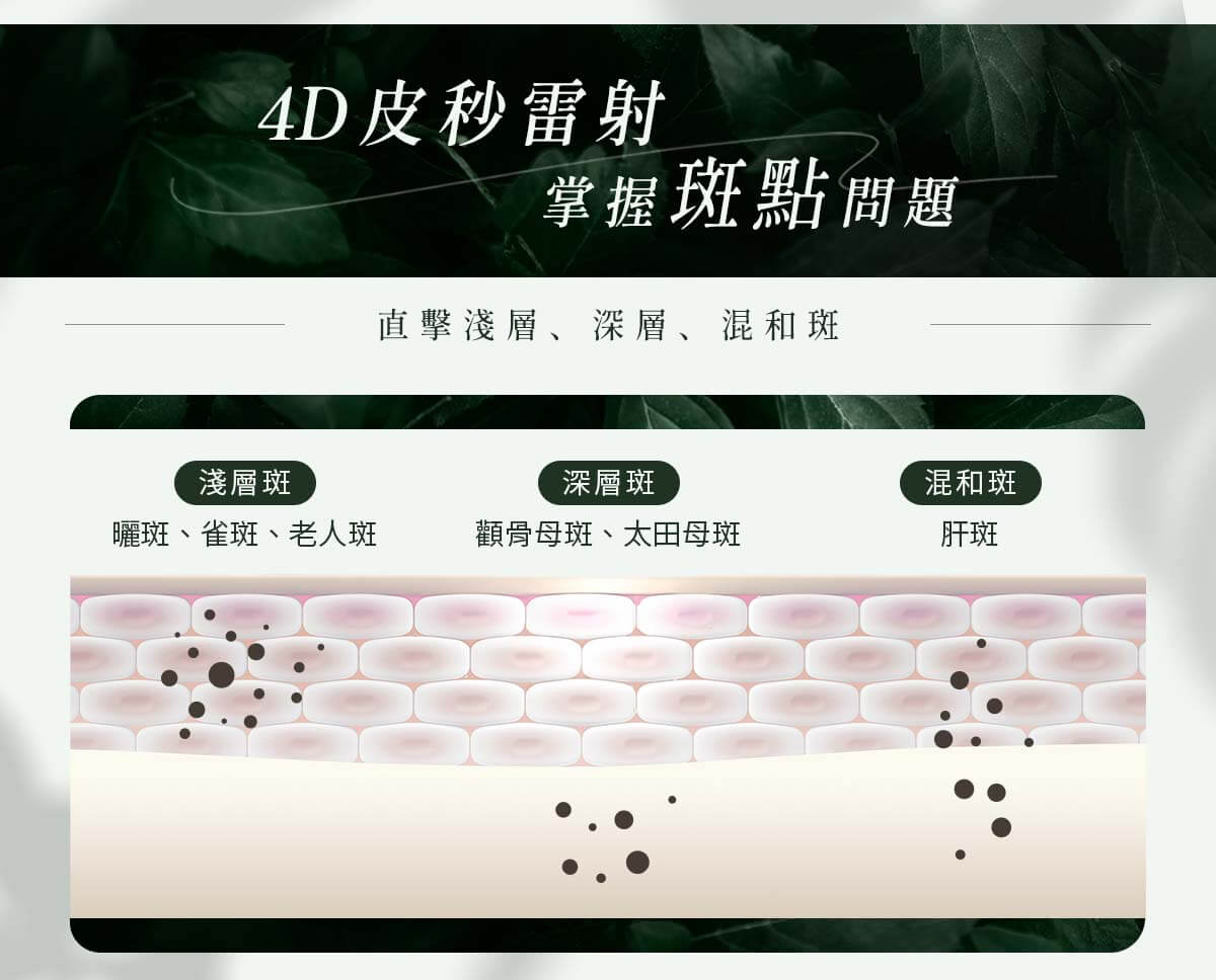 4D皮秒雷射，掌握各式斑點問題