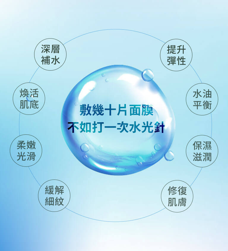 水光注射客製化療程，有助於達到肌膚深層補水、修復肌膚、水油平衡、緩解細紋等效果。