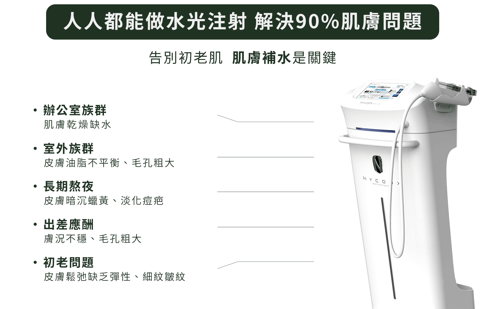 水光注射療程-告別初老肌，肌膚補水是關鍵