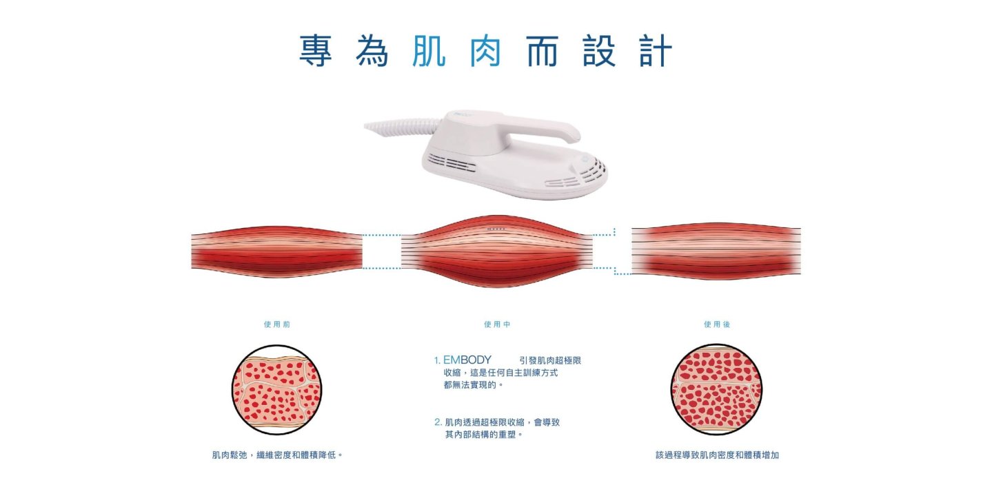 02-儀器介紹-02-02